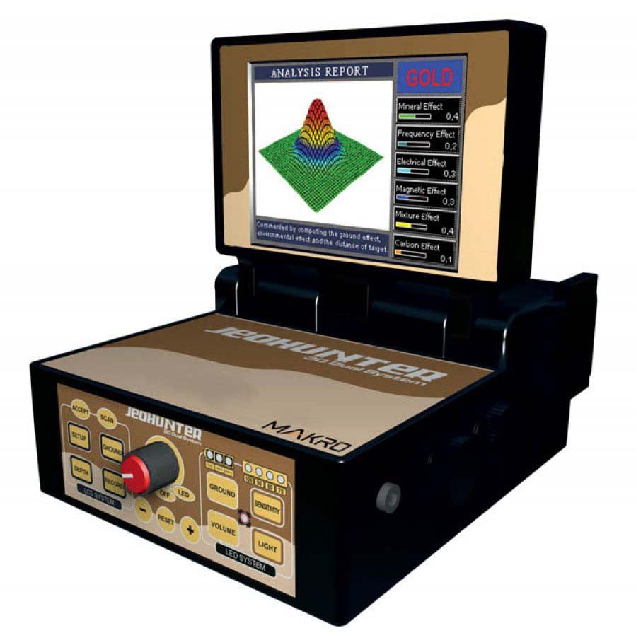 liebre Línea de visión base Makro Jeohunter 3D Dual System Detector de Metales | Detectores de Metales  Tome y Traiga Oficial